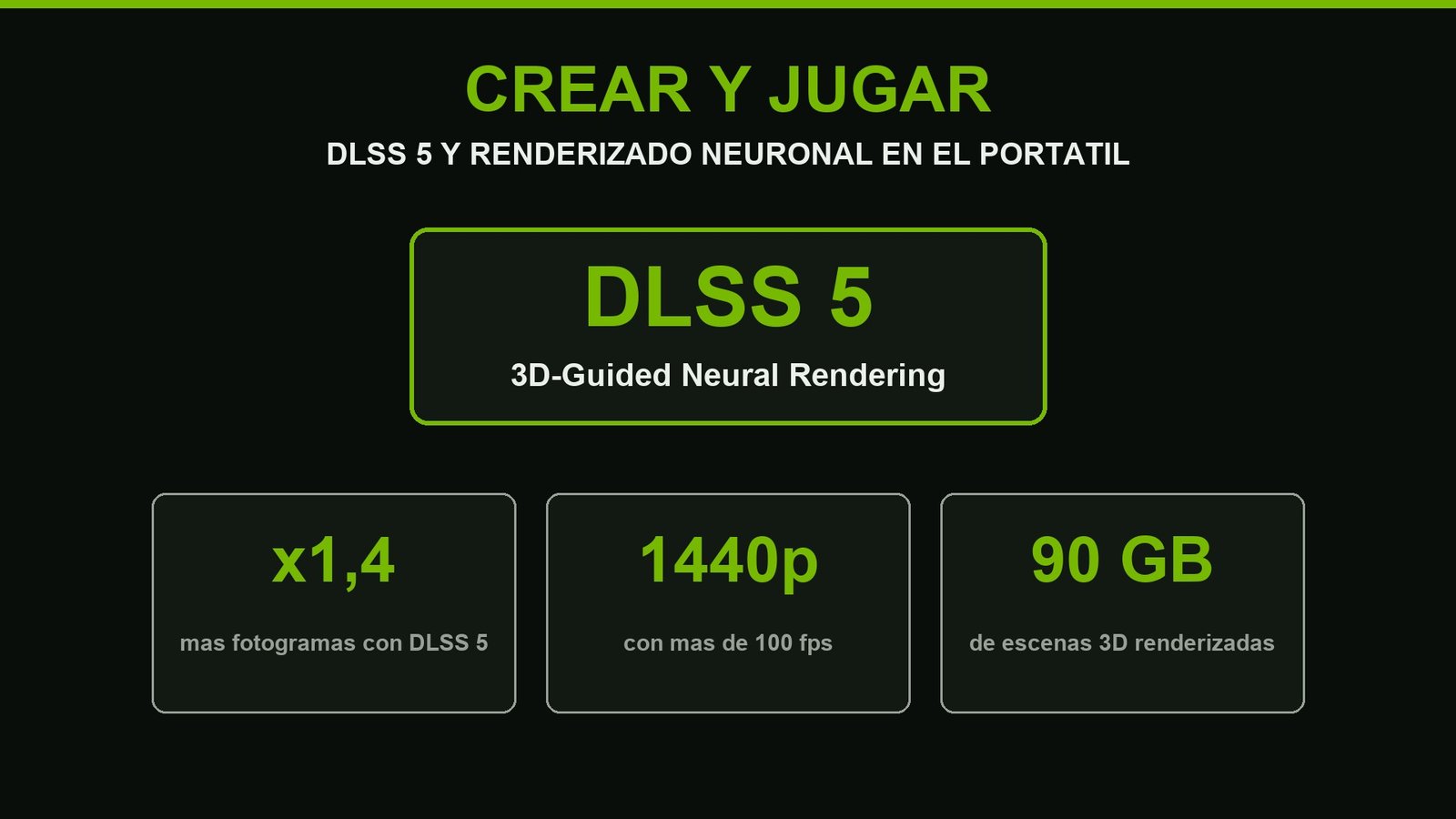 Rendimiento de RTX Spark en creación y juego con DLSS 5 y renderizado neuronal 3D: hasta 1,4 veces más fotogramas, 1440p por encima de 100 fps y escenas 3D de 90 GB