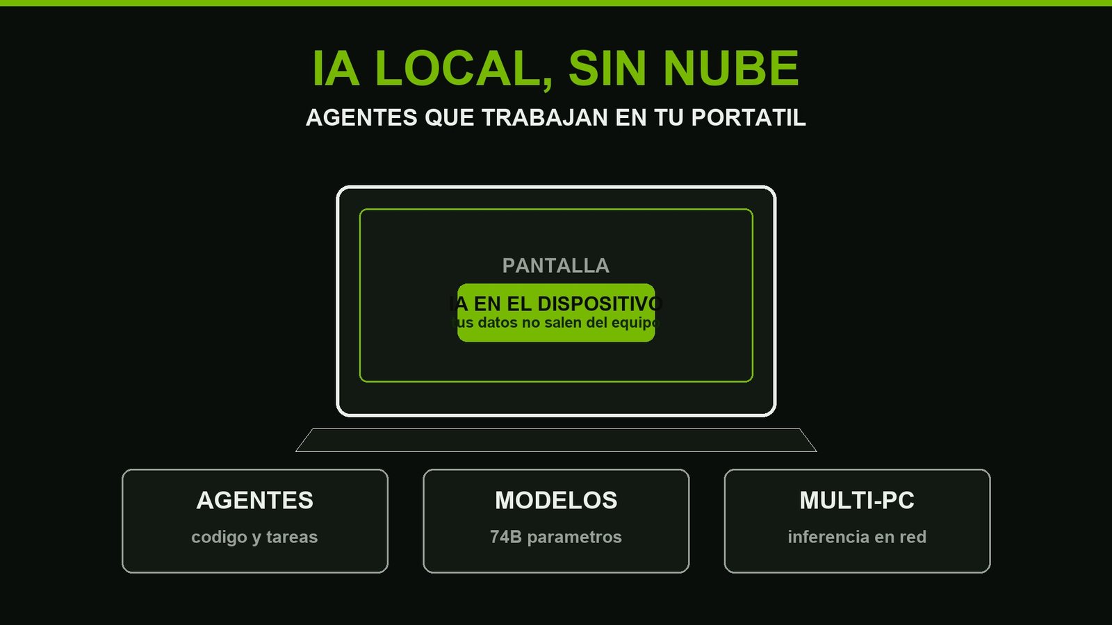 Portátil ejecutando agentes de IA localmente: modelos de hasta 74 mil millones de parámetros y capacidad de servir inferencia a otros equipos de la red sin depender de la nube