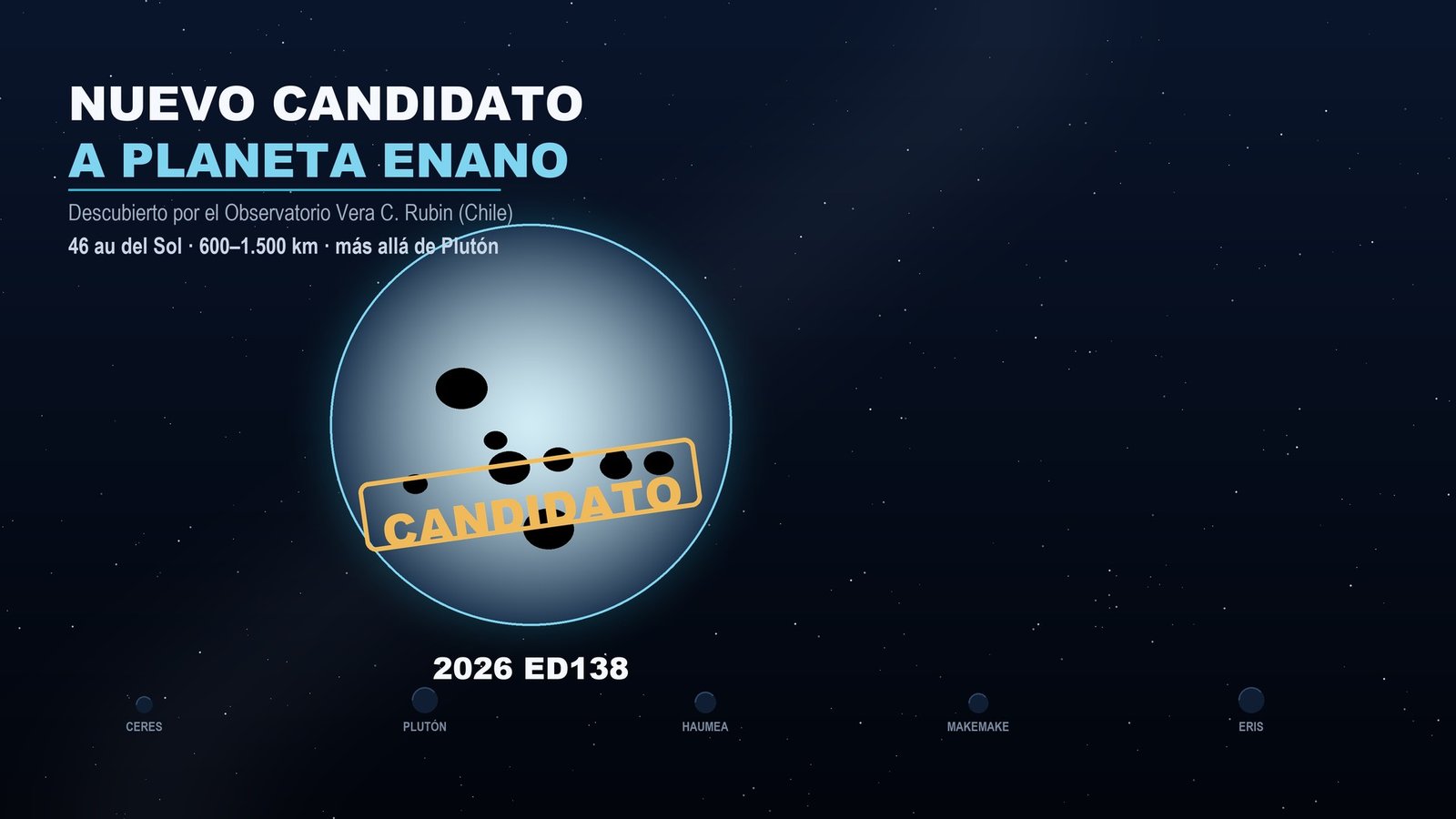 Planeta enano nuevo: se suma al club de Plutón y Ceres