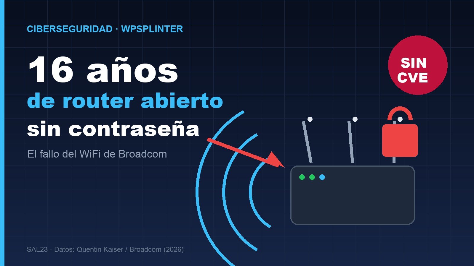 WPSplinter: el fallo de Broadcom que no tiene parche