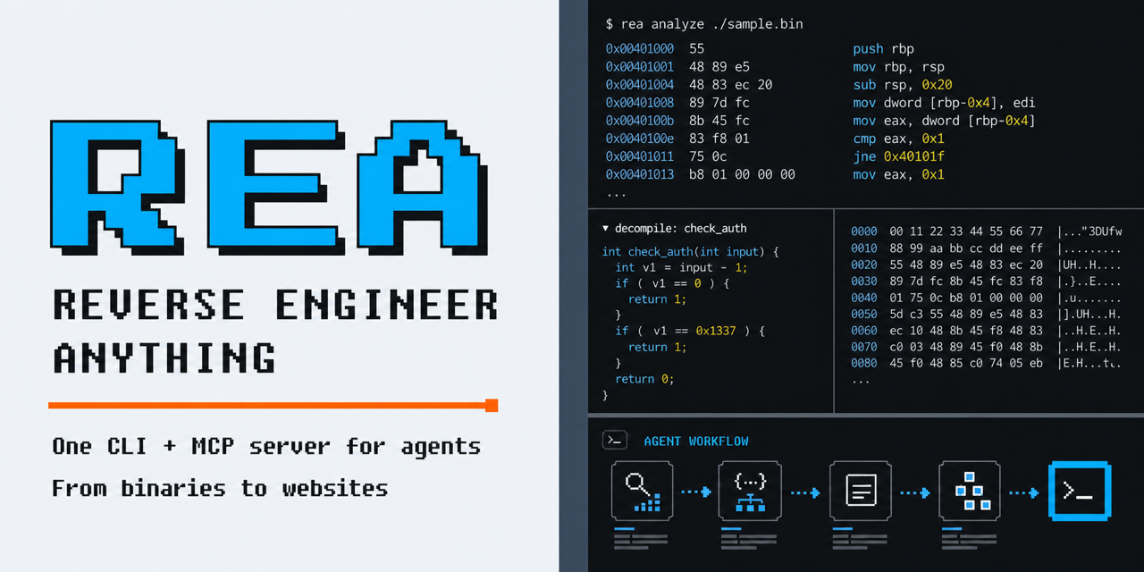 IA rompe la ingeniería inversa de software en días